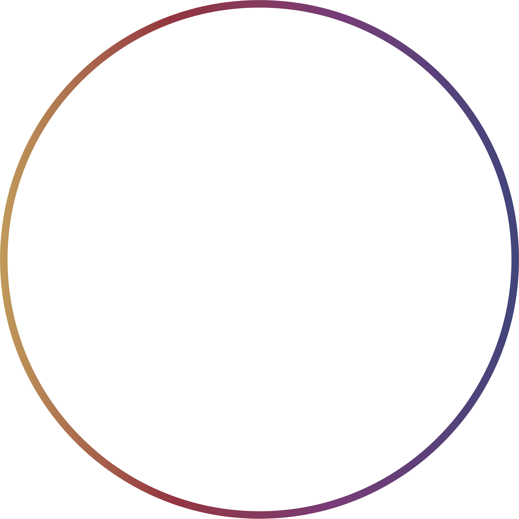 Som Growth